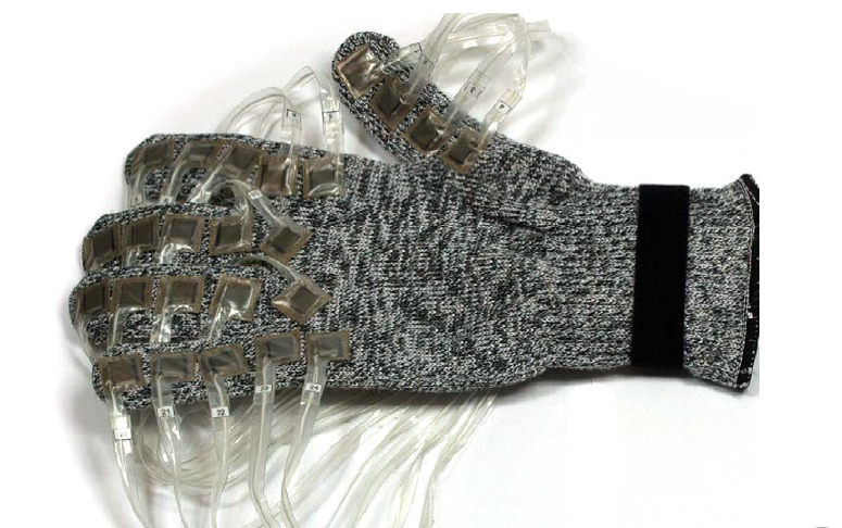 SPI GLOVE手部握力测试系统