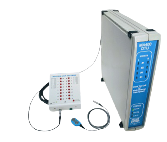 Motion Lab Systems