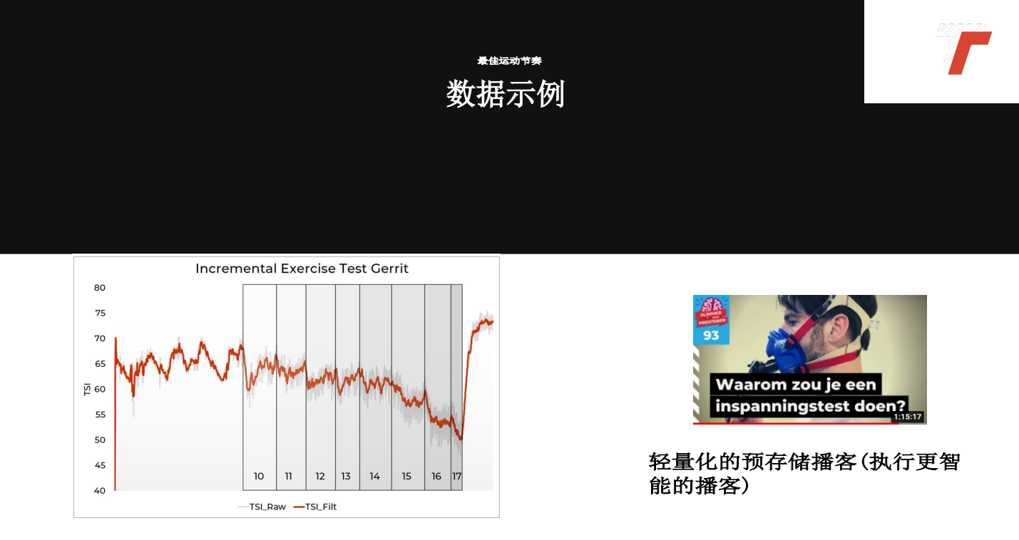 肌氧