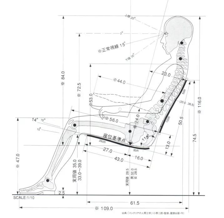 图片来源：网络
