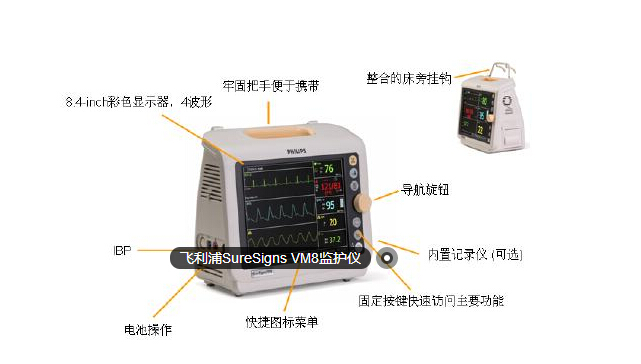飞利浦SureSigns VSV监护仪